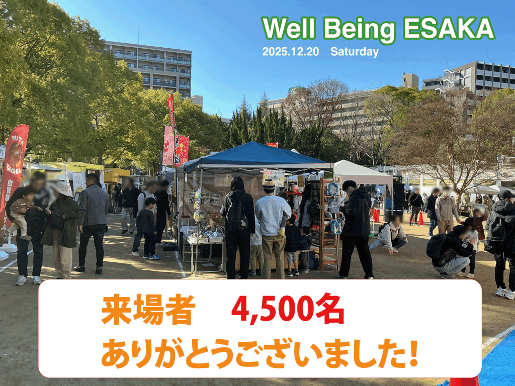 Well Being ESAKA 20251220